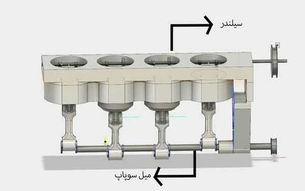 اجزای بلوک سیلندر ال 90