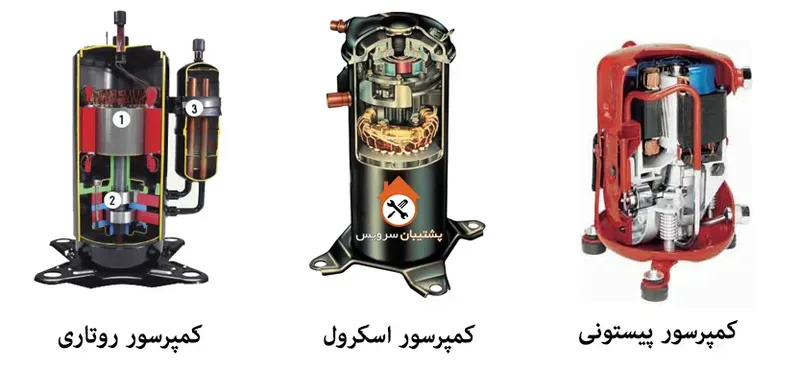 کمپرسور کولر زانتیا 